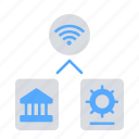 bank, digital locker, iot, safety, security, wifi, wireless communicaiton