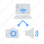 communication, internet of things, iot, server, wifi, wireless connection 