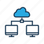 cloud computing, cloud network, cloud storage, communication, data center, network server 