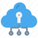 cloud, connect, network, padlock, secure, security
