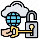 cloud, encryption, key, security, unlocked