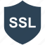 protection, shield, security, ssl 