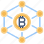 blockchain, cash, coin, digital, money 