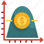 dollar, cost, averaging, money, business, investment, coin 