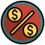 expense, ratio, business, finance, growing, coin 