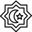 islamic, religion, moon, star 