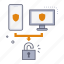 two-factor authentication, security, protection, smartphone, laptop, cyber security, cybercrime, digital protection, internet security 