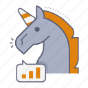 unicorn, horse, graph, investment, profit, startup, new business, business, company