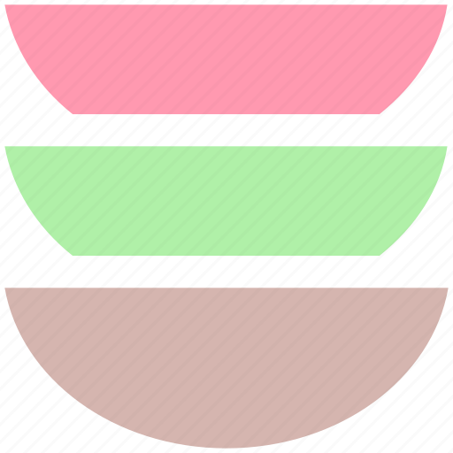 Bowls, dish, kitchenware, plates, stack of dishes, utensils icon - Download on Iconfinder