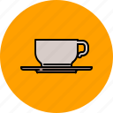 drink, coffee, tea, saucer, mug, kitchen