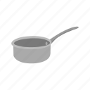 frying pan, household, kitchen, kitchen utensil, pan, saucer