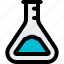 erlenmeyer, science, labs 