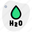 water, h2o, laboratory 