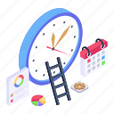 schedule management, time management, time configuration, time setting, time maintenance 