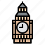 ben, tower, clock, big, landmark, london 