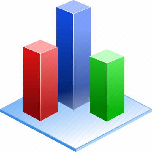 3d bar chart, analytics, charts, diagram, graph, statistic, statistics icon - Download on Iconfinder