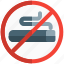pictogram, laundry, no smoking 