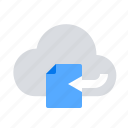 cloud, document, restore 