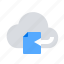 cloud, document, restore 