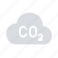 carbon, co2, pollution 