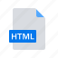 file, html, hypertext 