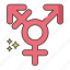 expansive, gender, lgbt, sign 