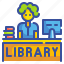 avatar, education, libralian, library, school, user, woman 