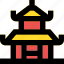 building, chinese, landmark, pagoda 