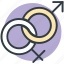 female, gender, male, relationship, sex symbols 
