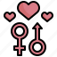 gender, male, female, sex, love 