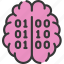 artificial intelligence, brains, data, machine learning, ml, smart 