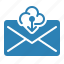 cload, communication, download, email, envelope, mail, message 