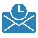 communication, email, envelope, mail, message, time, waiting