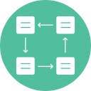 process, management, workflow, business, improvement, continuous