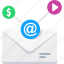 communication, email, email marketing, letter, mail, message 