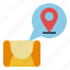 communications, email, location, mailmap, messages, pin 