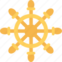 boat controller, boat steering, boat wheel, nautical, ship wheel