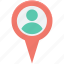geolocalization, location pin, man location, map pin, user location 
