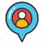 geotargeting, gps location, navigation concept, user location pin 