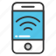 mobile hotspot, mobile network, wifi connection, wifi device, wifi zone 