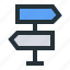 arrow, direction, map, navigation, position, post, sign 