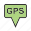 gps, navigation, screen, system, technology, tracking, travel 