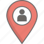 location, map, navigation, profile 
