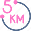 marathon, race, sport, competition, running, 5k run, km 