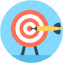 bullseye arrow, dartboard, focus, goal, target