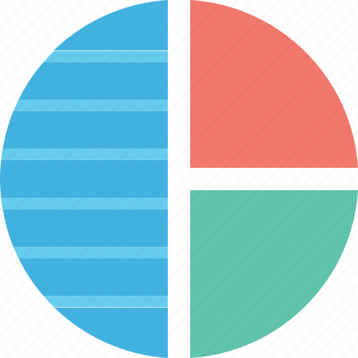 Circular chart, diagram, pie chart, pie graph, statistics icon - Download on Iconfinder