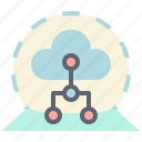 data, cloud, connect, network, database, information