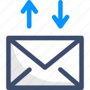 email, mail, sync, synchronization