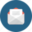 email, envelope, letter, mail, message, note, text 
