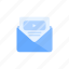 communication, email, envelope, mail, message, newsletter 